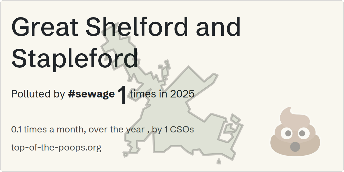 Sewage pollution map of Great Shelford and Stapleford