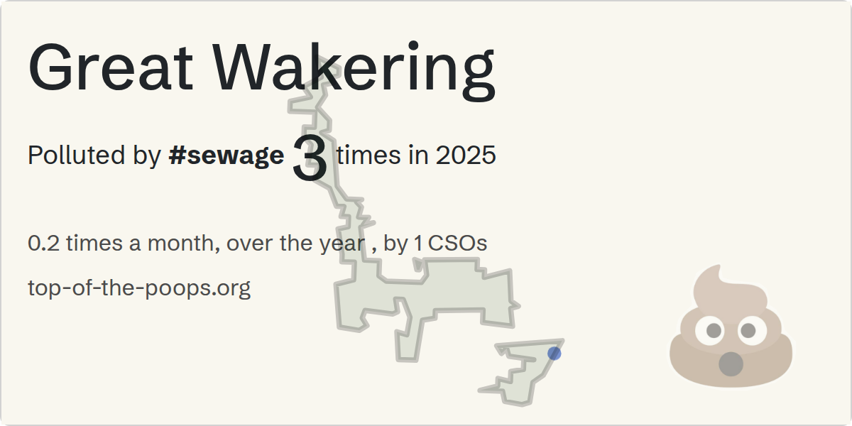 Sewage pollution map of Great Wakering