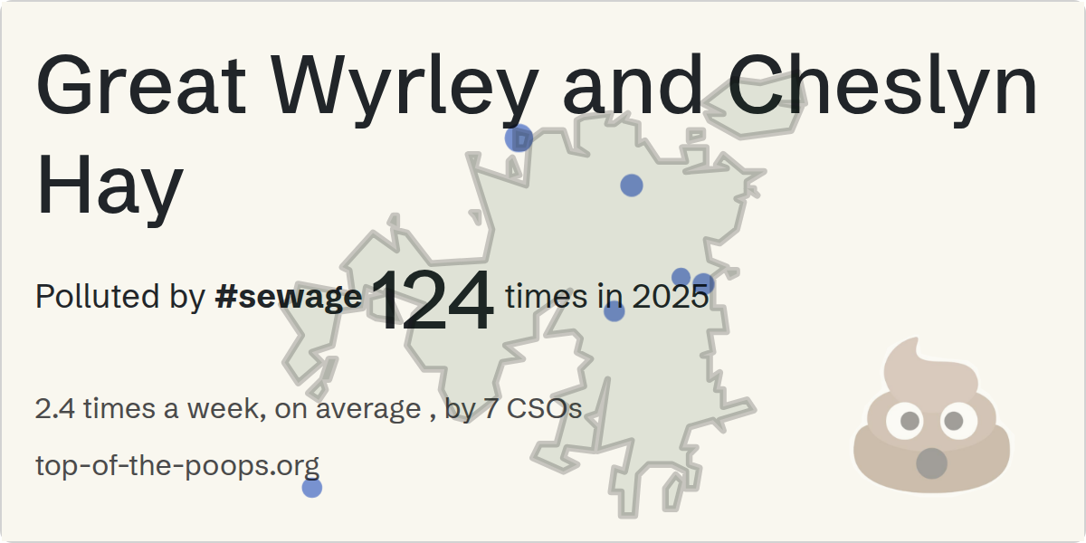 Sewage pollution map of Great Wyrley and Cheslyn Hay