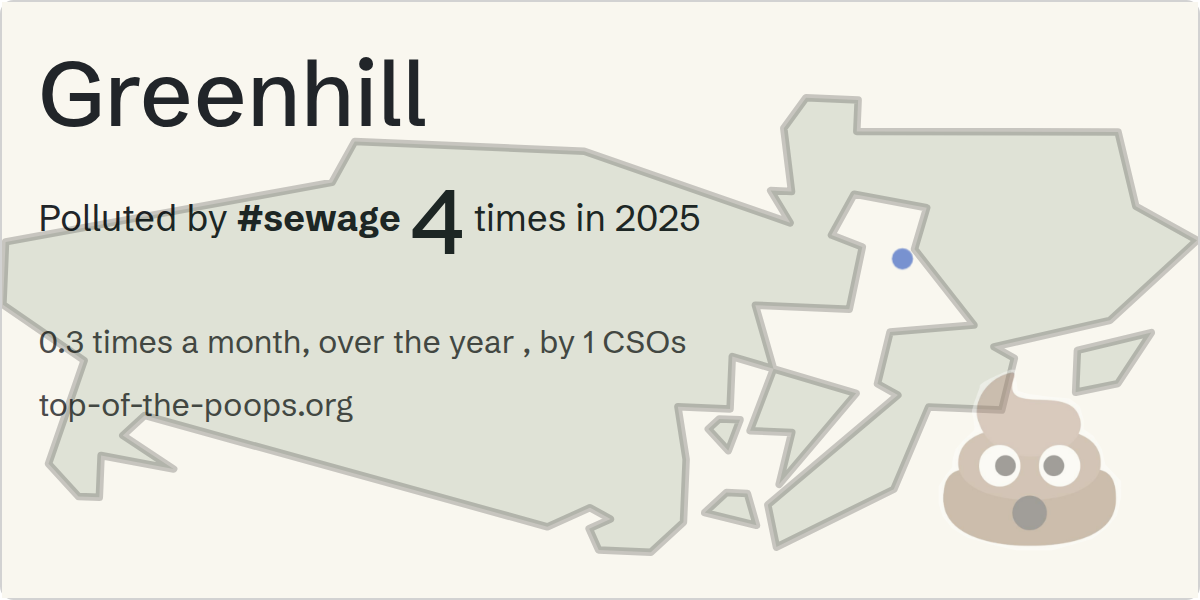 Sewage pollution map of Greenhill
