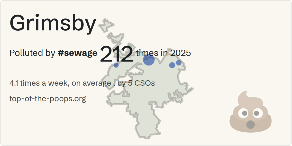 Sewage pollution map of Grimsby