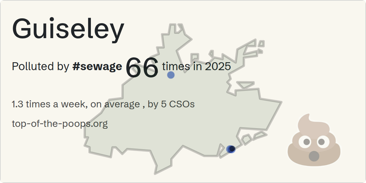 Sewage pollution map of Guiseley