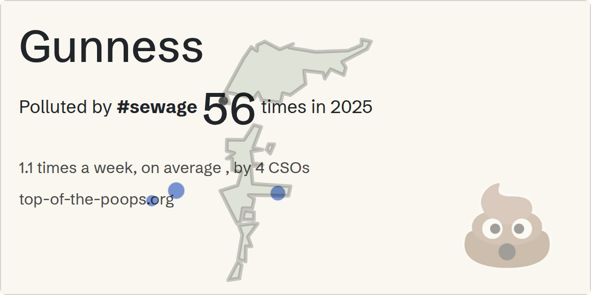 Sewage pollution map of Gunness