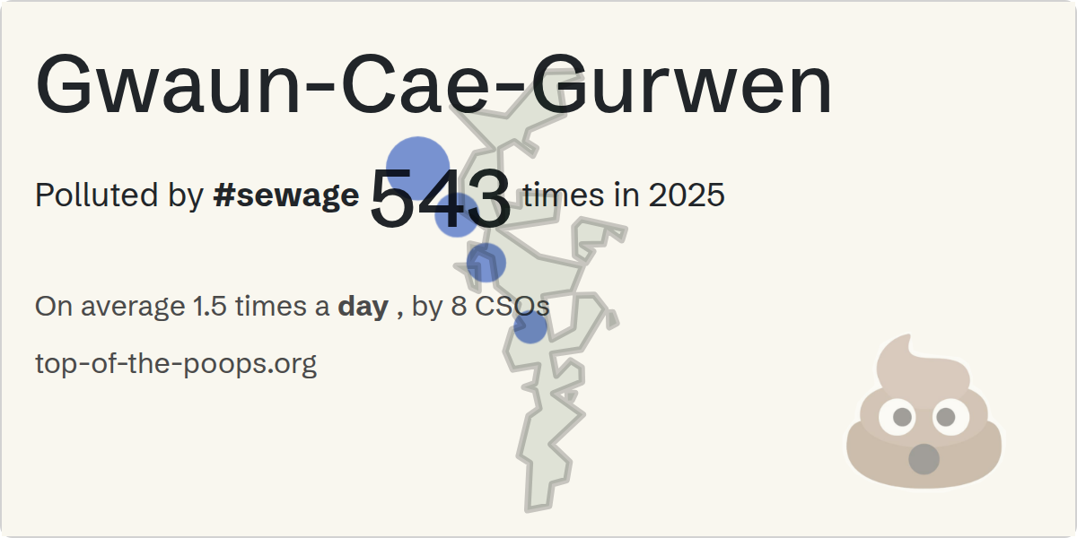 Sewage pollution map of Gwaun-Cae-Gurwen