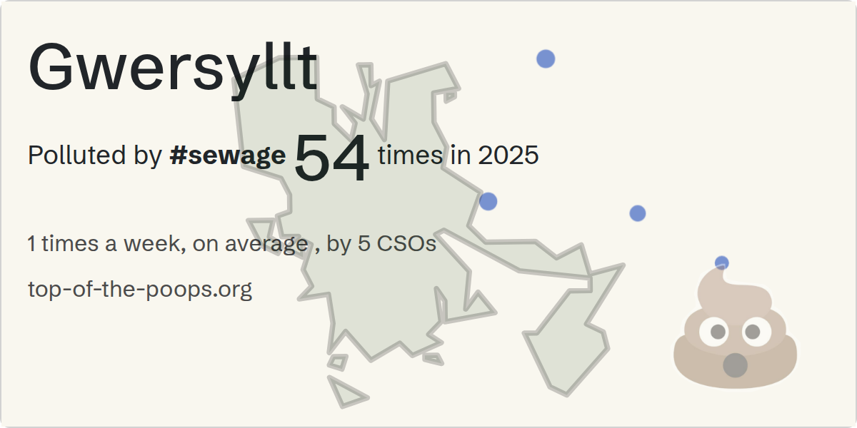 Sewage pollution map of Gwersyllt