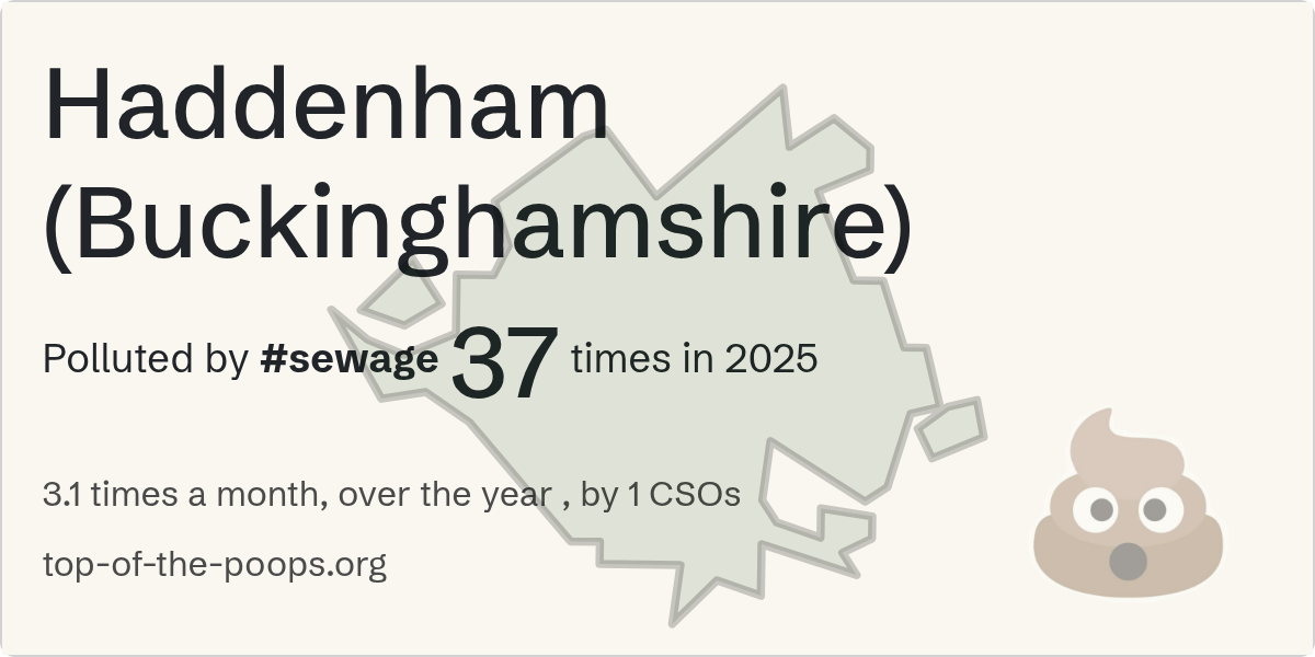 Sewage pollution map of Haddenham (Buckinghamshire)