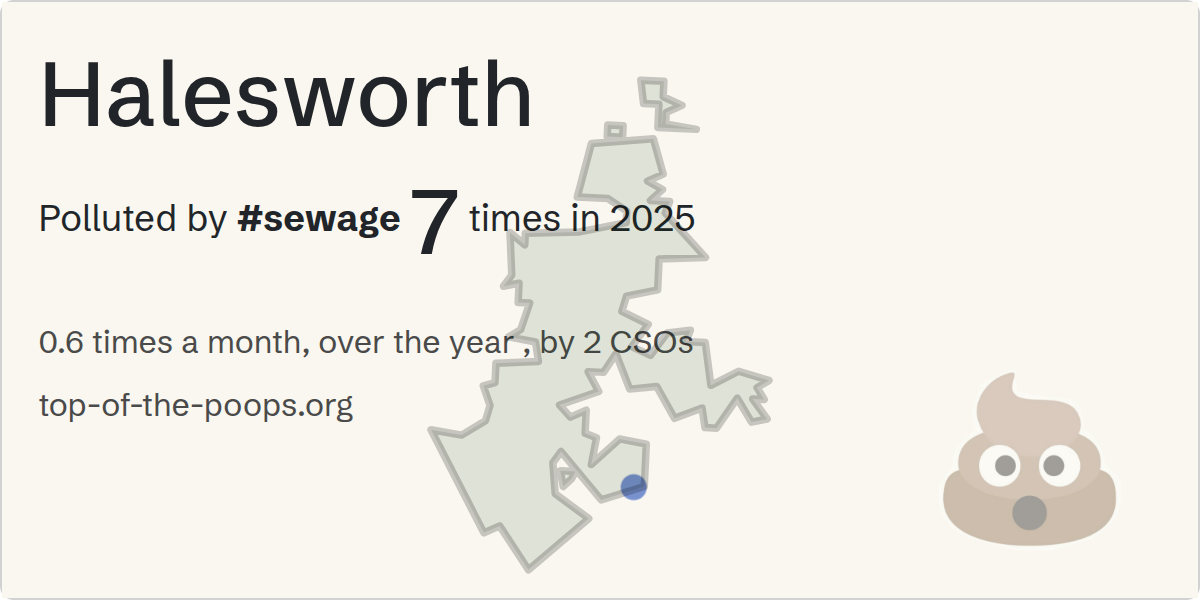 Sewage pollution map of Halesworth