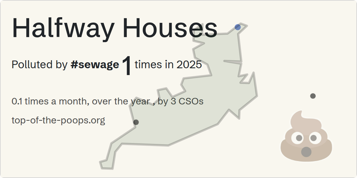 Sewage pollution map of Halfway Houses