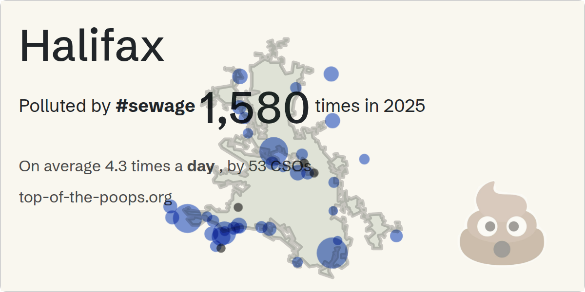 Sewage pollution map of Halifax