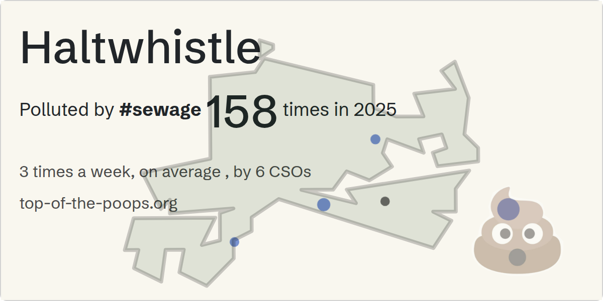 Sewage pollution map of Haltwhistle
