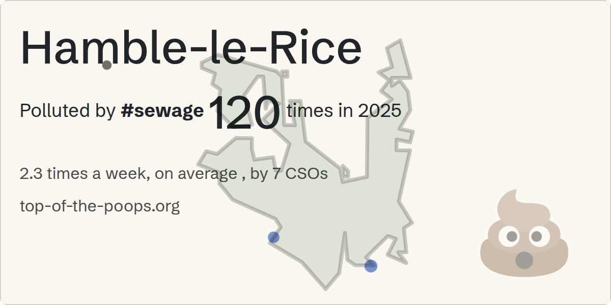 Sewage pollution map of Hamble-le-Rice