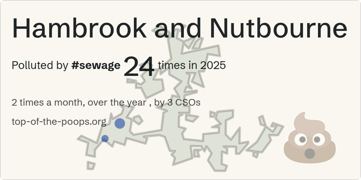 Sewage pollution map of Hambrook and Nutbourne