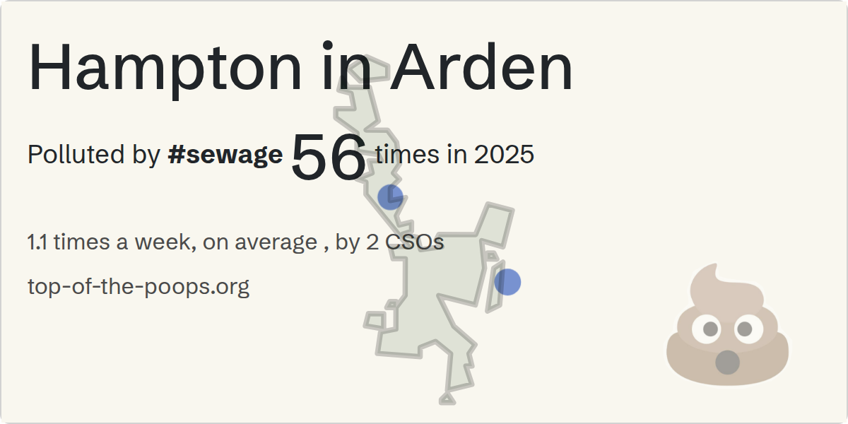 Sewage pollution map of Hampton in Arden