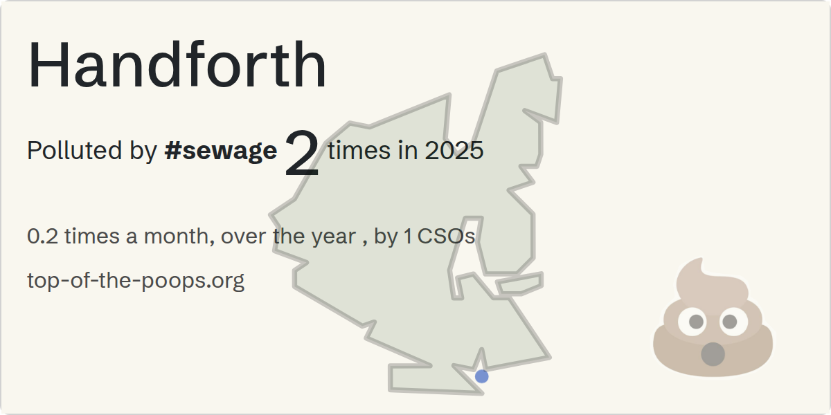 Sewage pollution map of Handforth