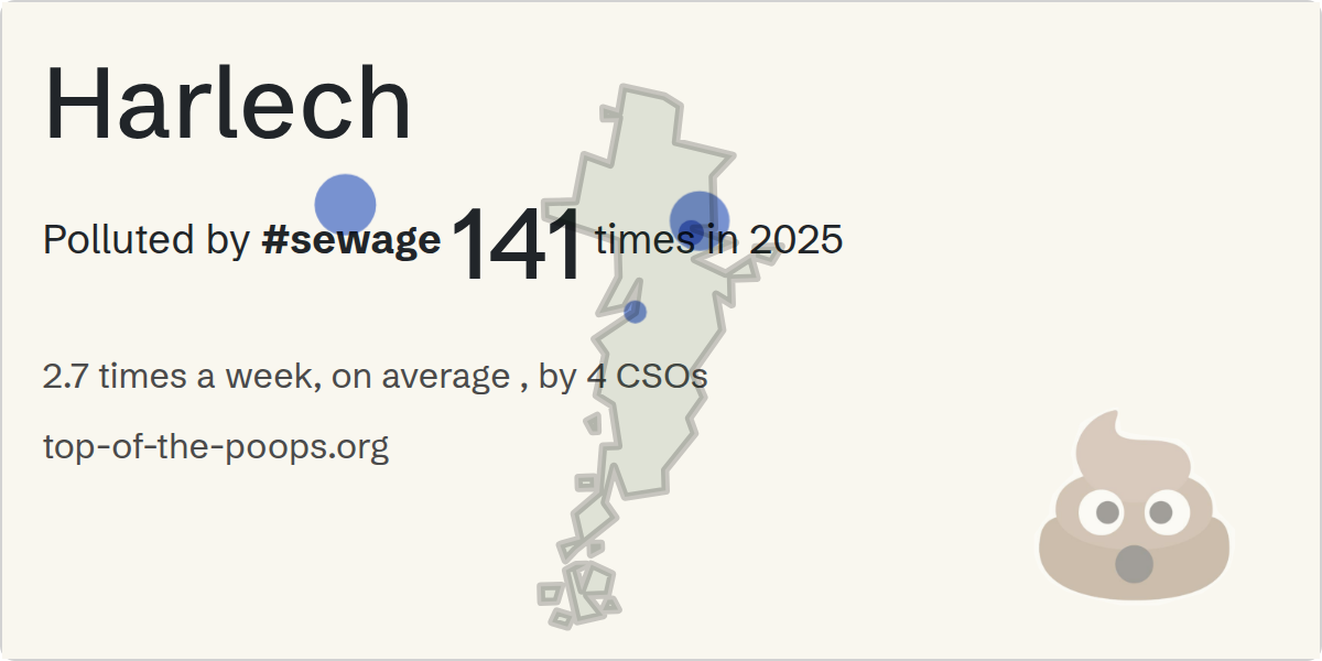 Sewage pollution map of Harlech