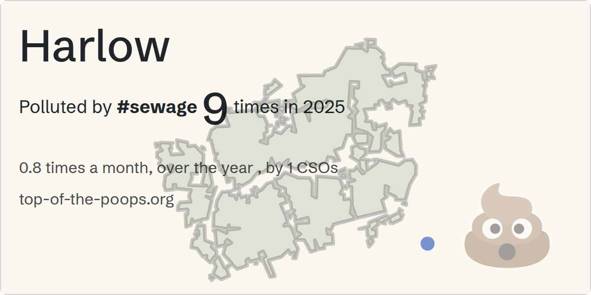 Sewage pollution map of Harlow