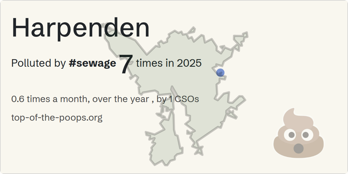 Sewage pollution map of Harpenden