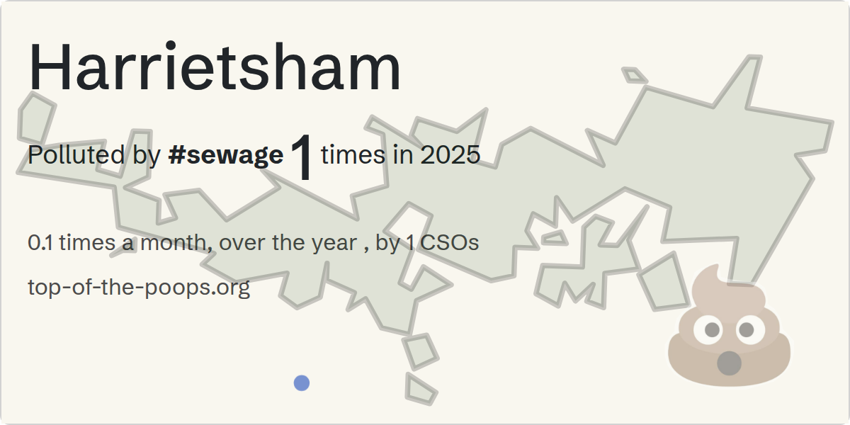 Sewage pollution map of Harrietsham