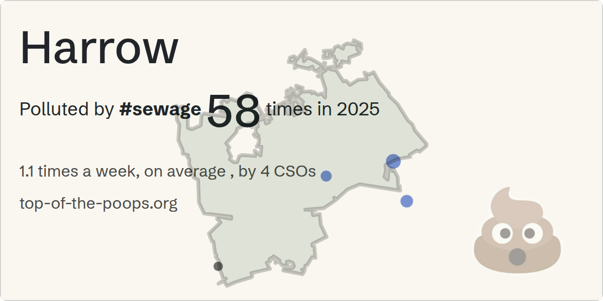 Sewage pollution map of Harrow