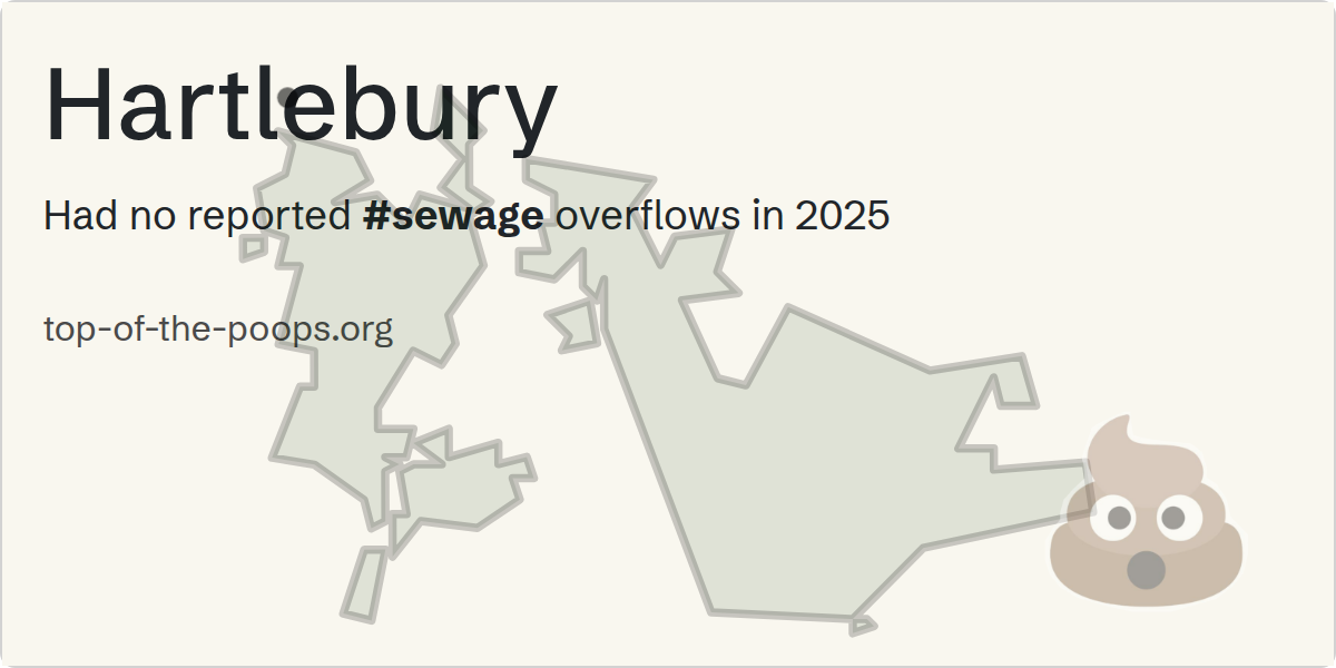 Sewage pollution map of Hartlebury