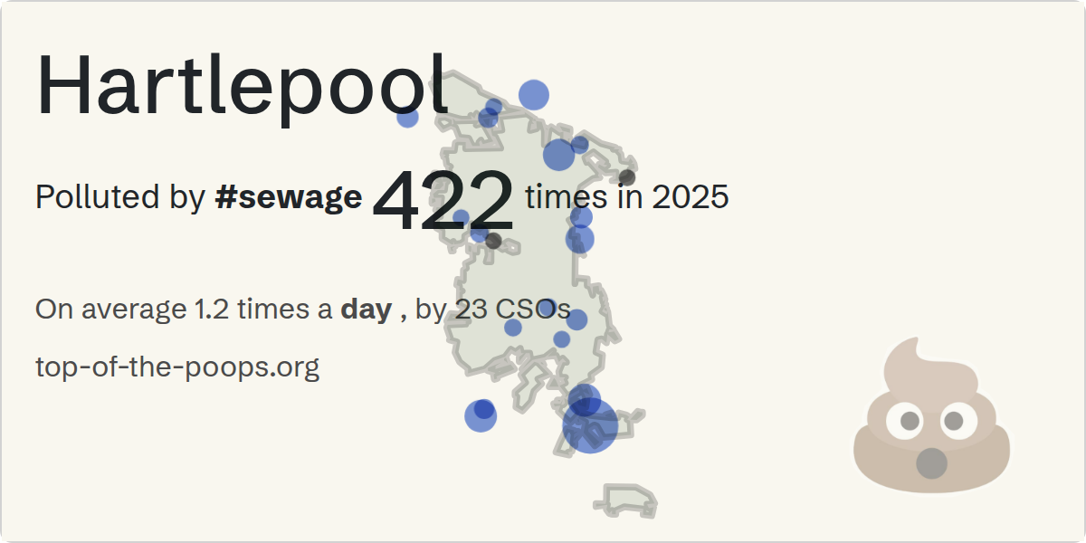 Sewage pollution map of Hartlepool
