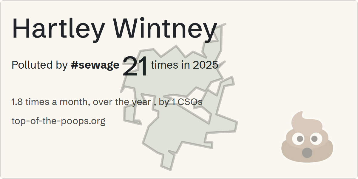 Sewage pollution map of Hartley Wintney