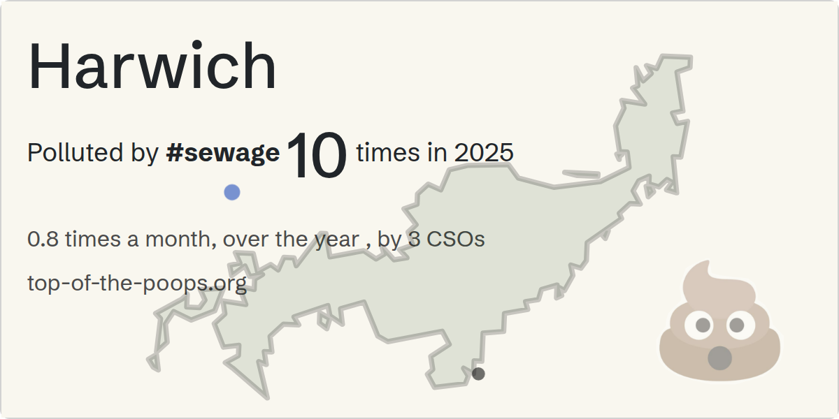 Sewage pollution map of Harwich
