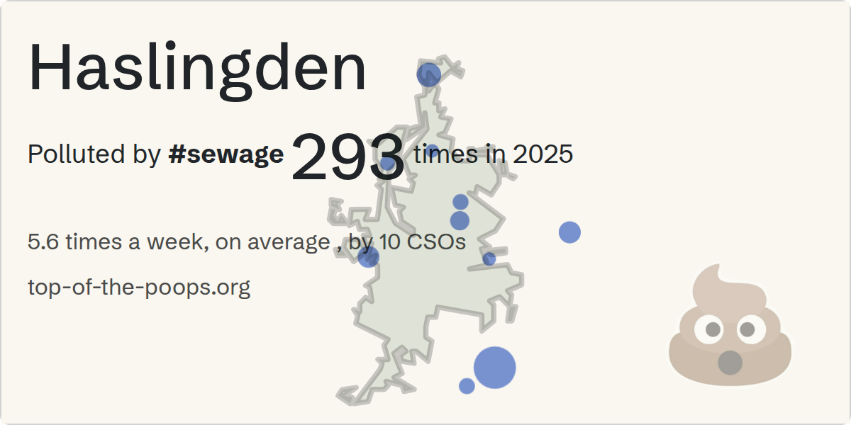 Sewage pollution map of Haslingden