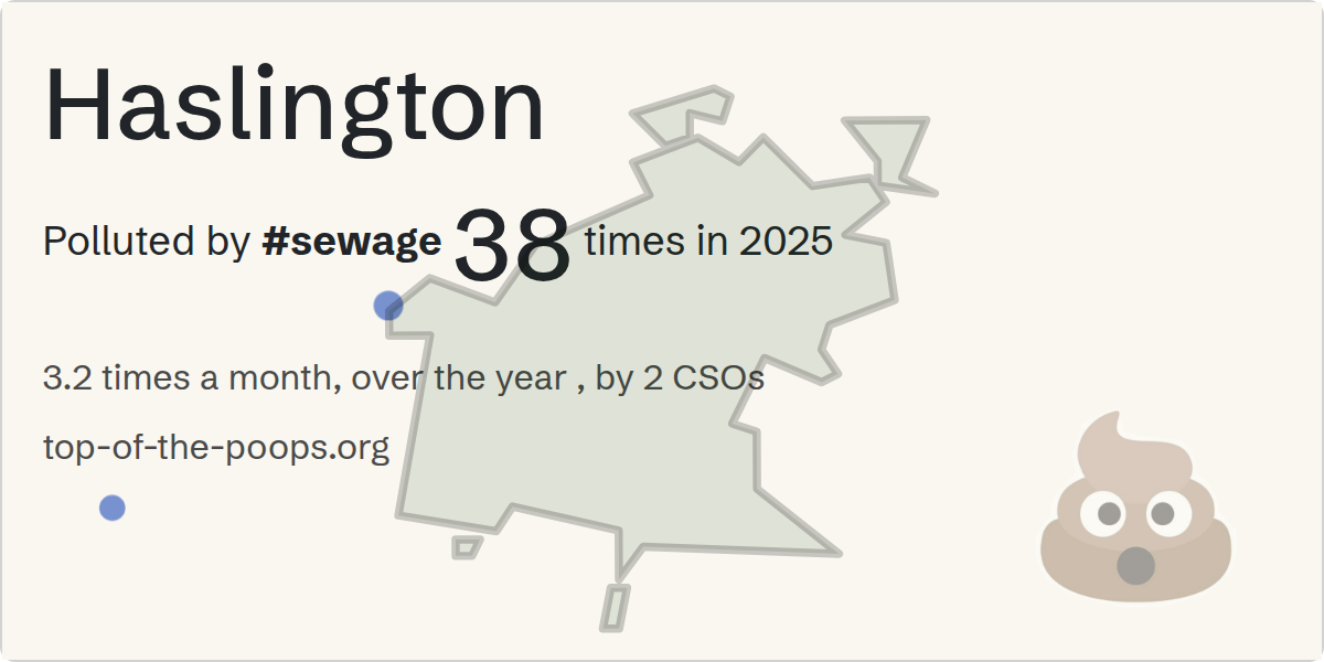 Sewage pollution map of Haslington