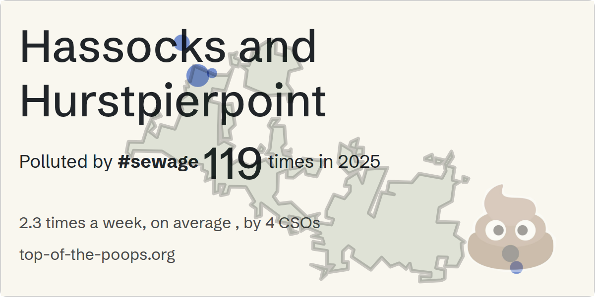 Sewage pollution map of Hassocks and Hurstpierpoint