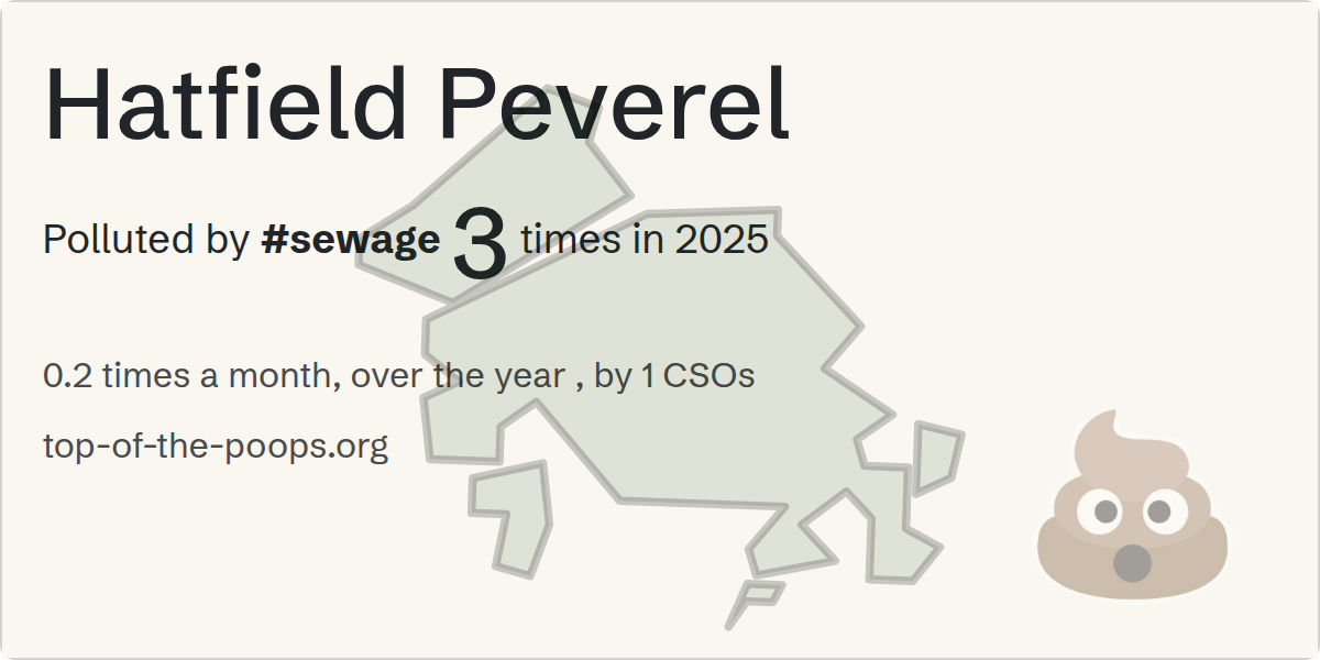 Sewage pollution map of Hatfield Peverel