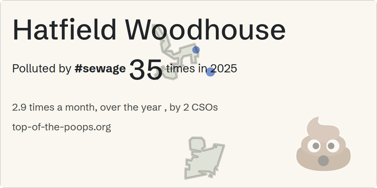 Sewage pollution map of Hatfield Woodhouse