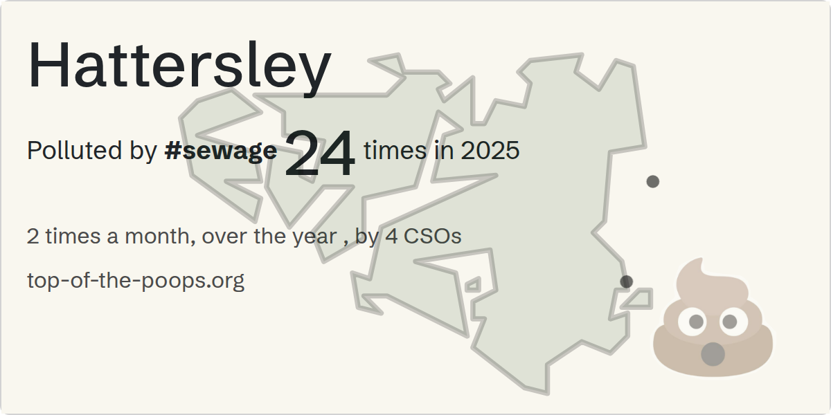Sewage pollution map of Hattersley