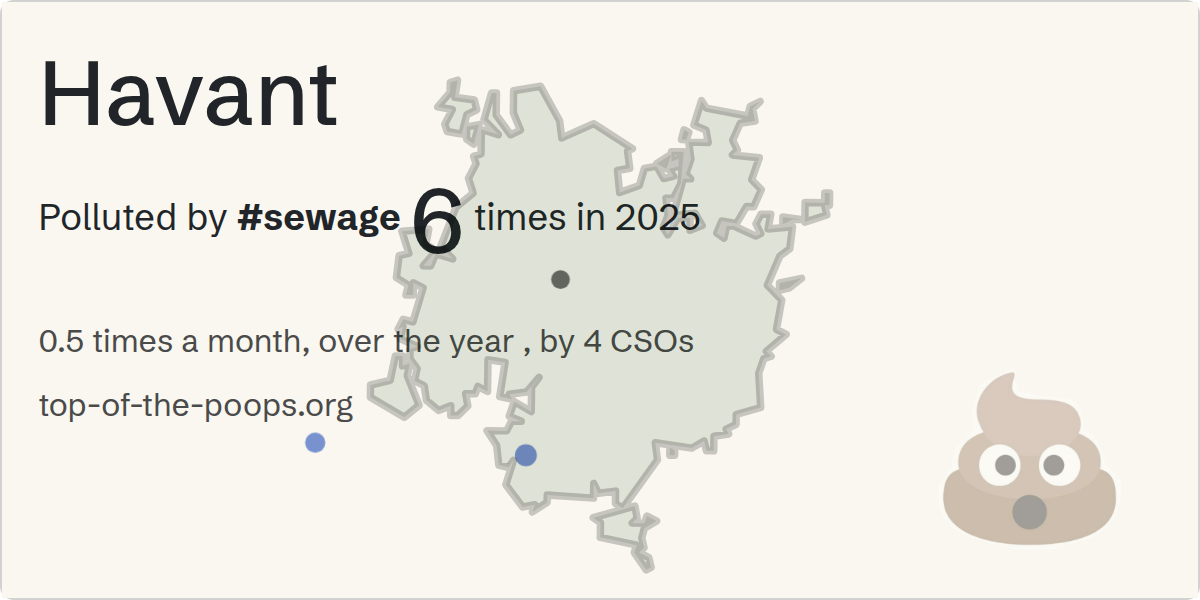 Sewage pollution map of Havant