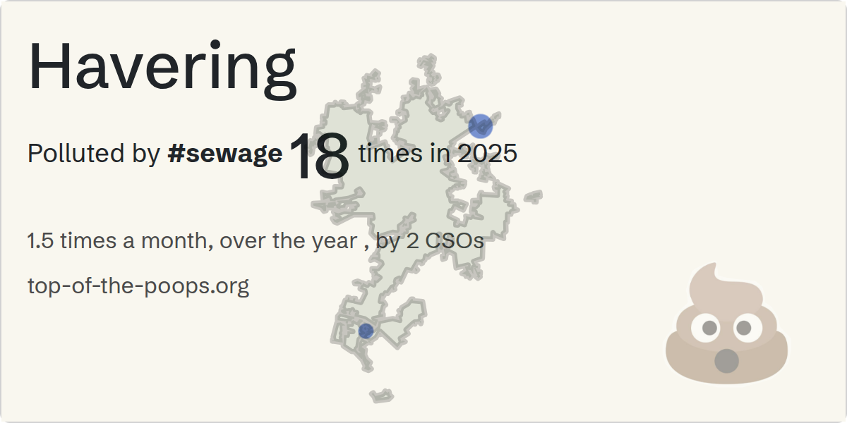 Sewage pollution map of Havering