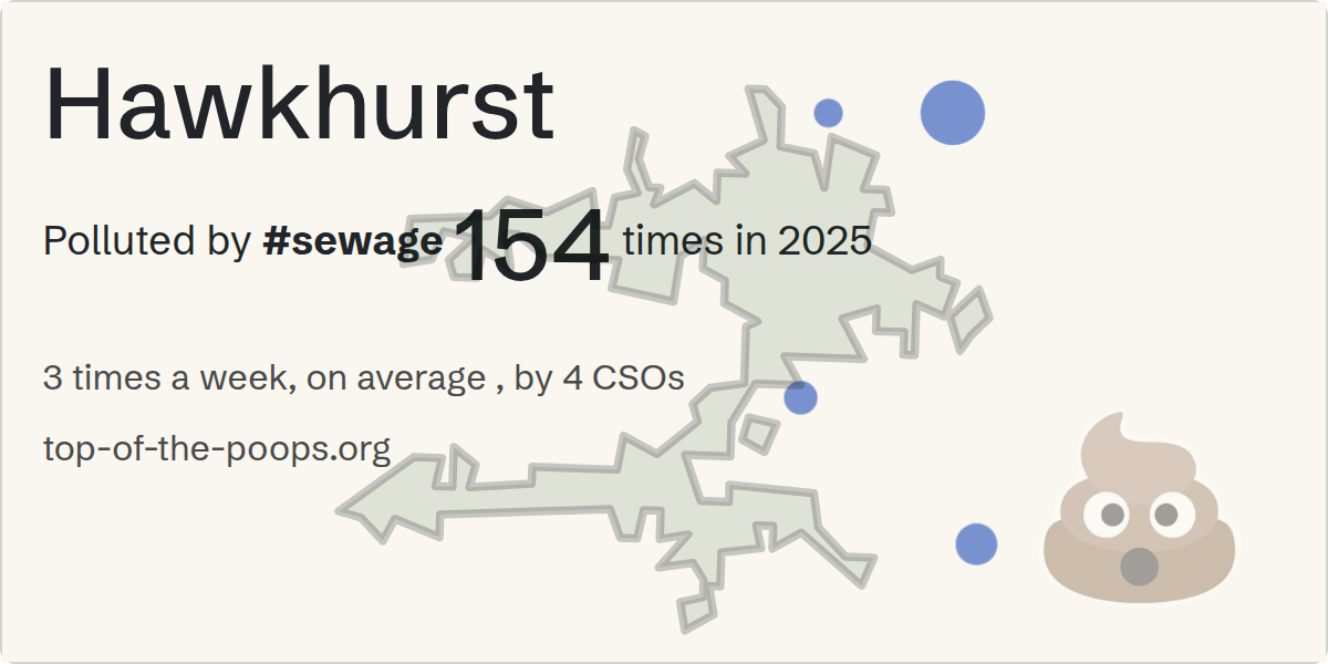 Sewage pollution map of Hawkhurst