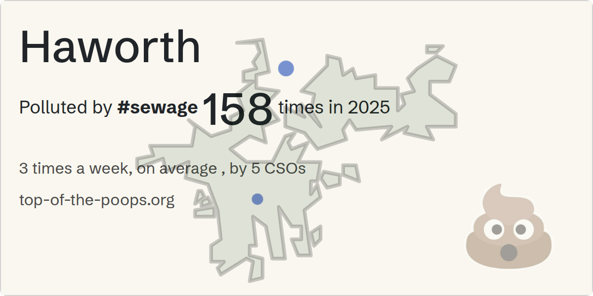 Sewage pollution map of Haworth