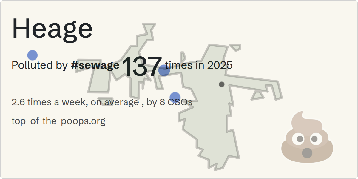 Sewage pollution map of Heage