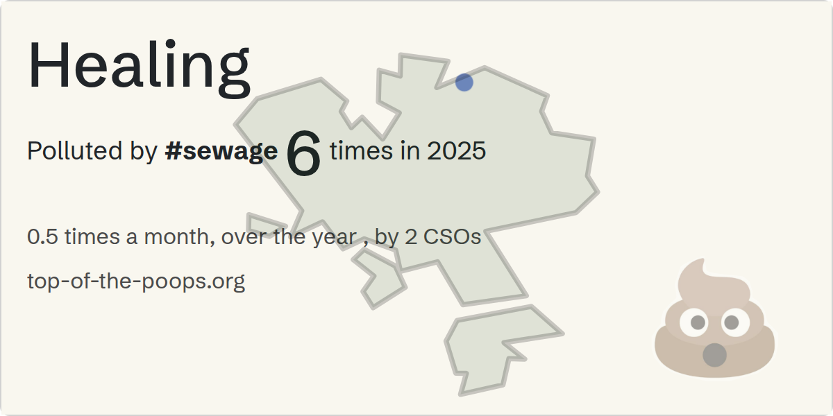 Sewage pollution map of Healing