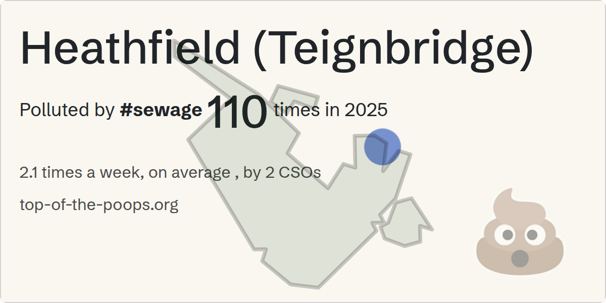 Sewage pollution map of Heathfield (Teignbridge)