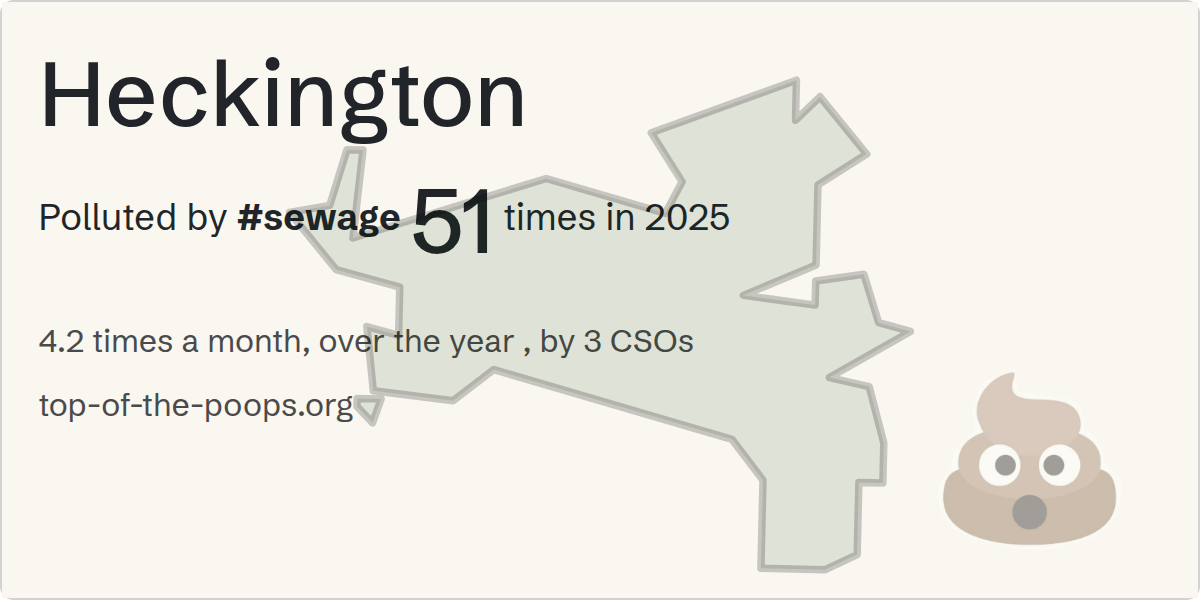 Sewage pollution map of Heckington