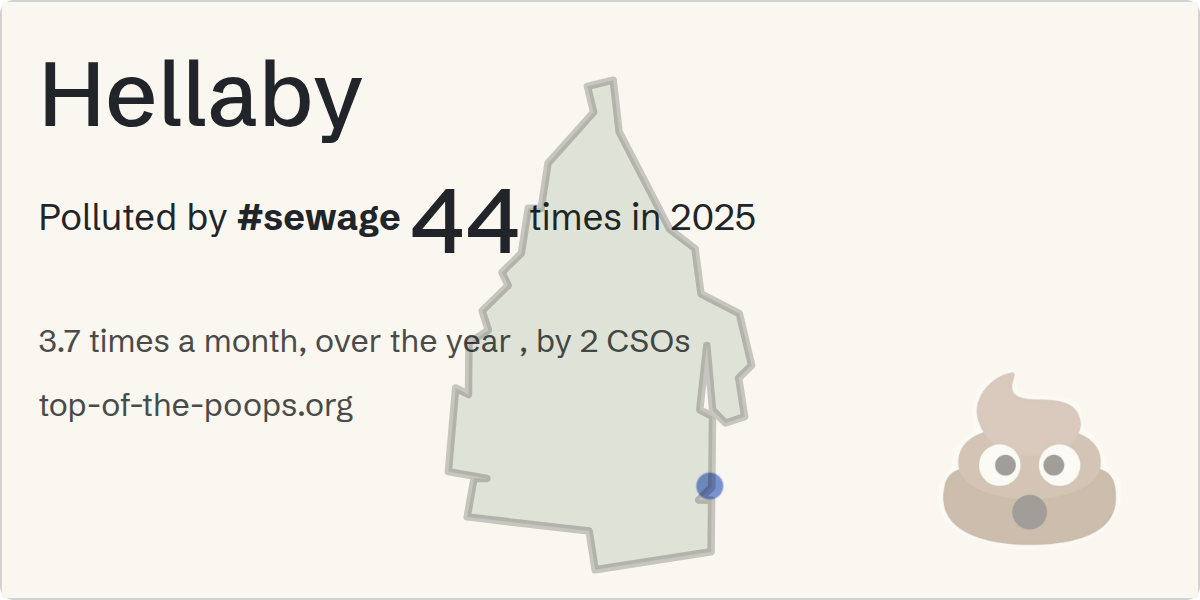 Sewage pollution map of Hellaby