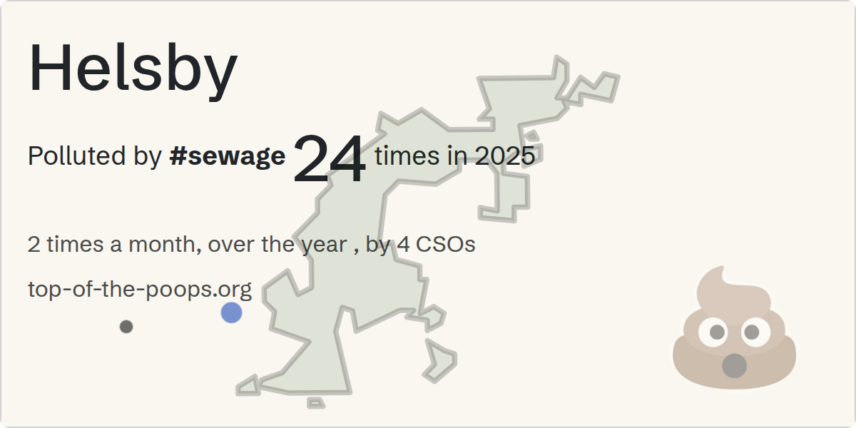 Sewage pollution map of Helsby