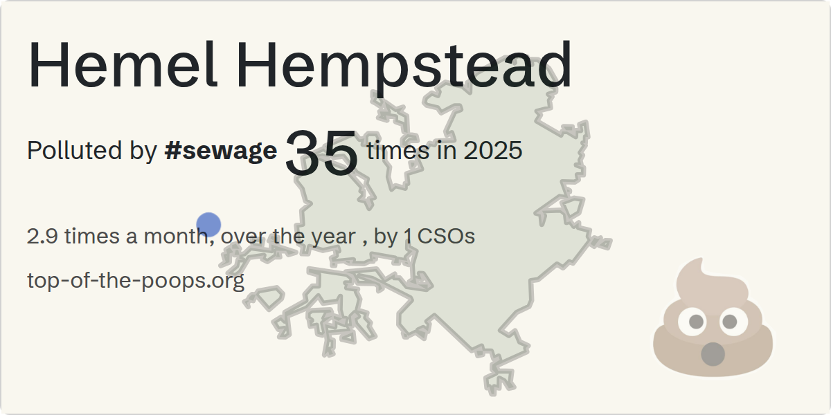 Sewage pollution map of Hemel Hempstead