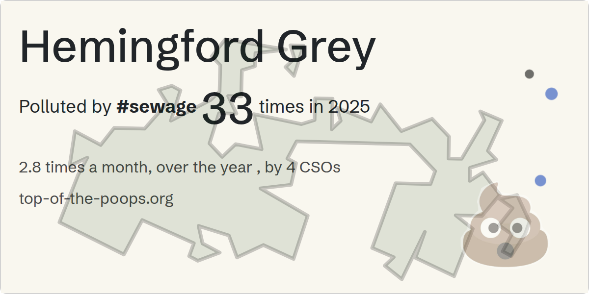 Sewage pollution map of Hemingford Grey