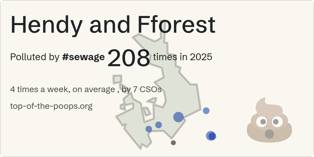 Sewage pollution map of Hendy and Fforest
