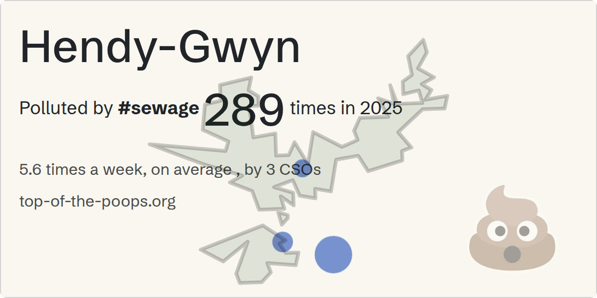 Sewage pollution map of Hendy-Gwyn