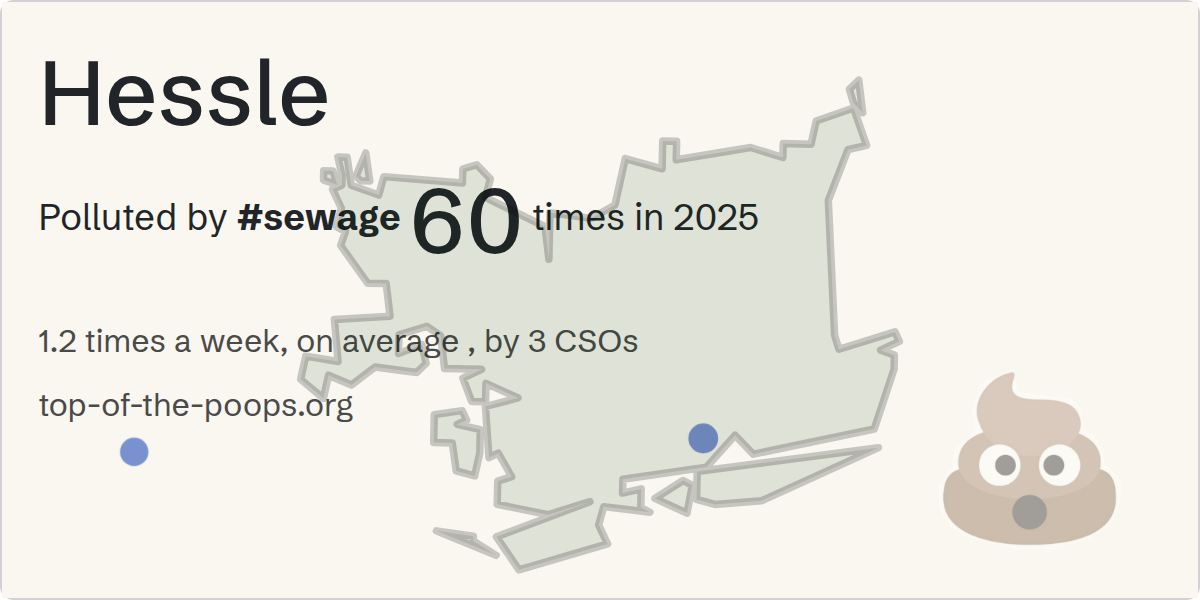 Sewage pollution map of Hessle