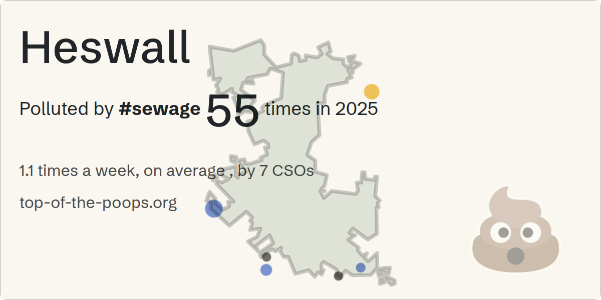 Sewage pollution map of Heswall