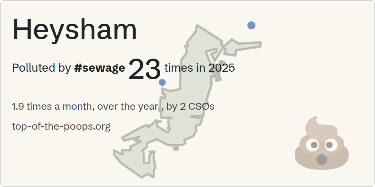 Sewage pollution map of Heysham